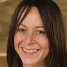 Kate Dickie