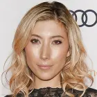 Dichen Lachman