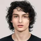 Finn Wolfhard